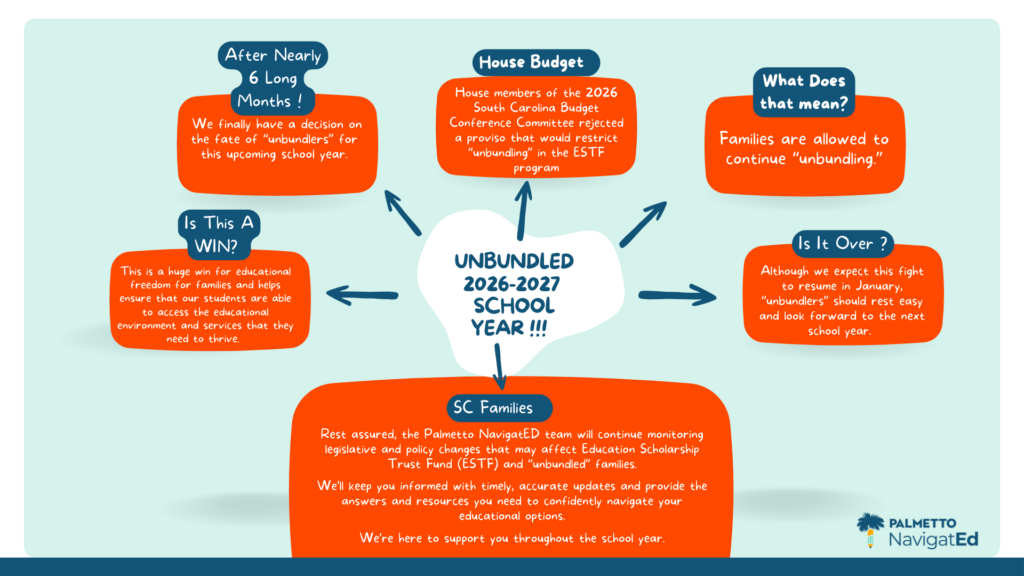 2026-27 ESTF Unbundled Update Infographic